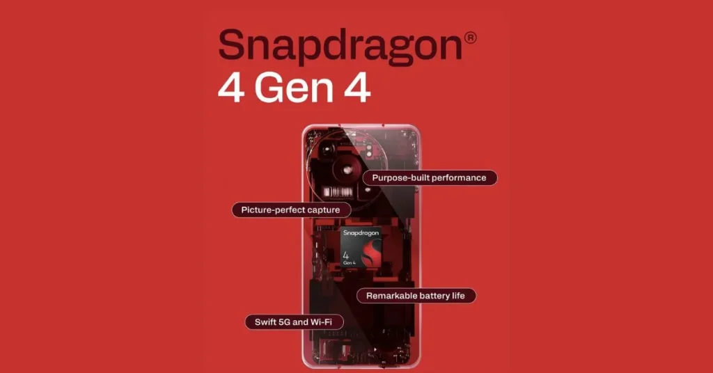 Snapdragon-4-Gen-4