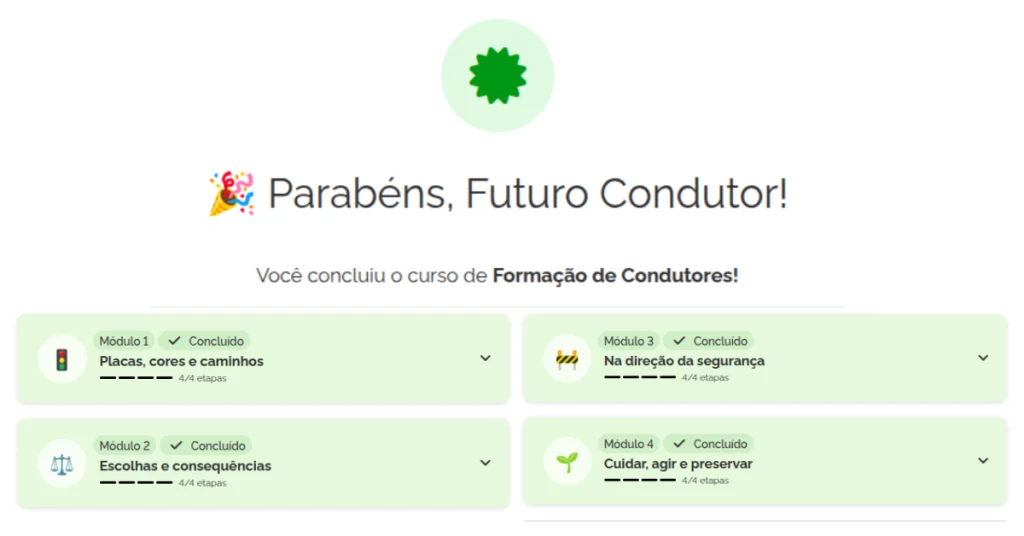 Conclusão do curso teórico para tirar nova CNH do Brasil 